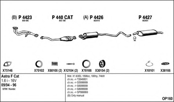 FENNO OP160 Exhaust System